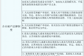 南安讨债公司成功追回初中同学借款40万成功案例